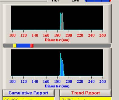 In-Line Statistical Control and Feedback That Analyze Microspheres Size Trend and Compare to Cumulative Historical or Preset Data, Bond Line Thickness Control, glass beads